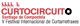 curtocircuito
