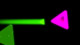 et1 ident